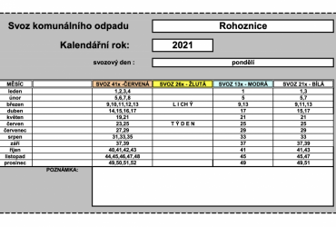 Kalendář svozu odpadů 2021