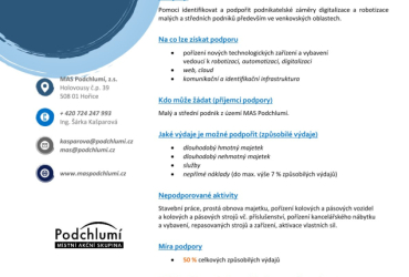 Výzva MAS Podchlumí, z.s. z Operačního programu Technologie a aplikace pro konkurenceschopnost do 30.5.2025